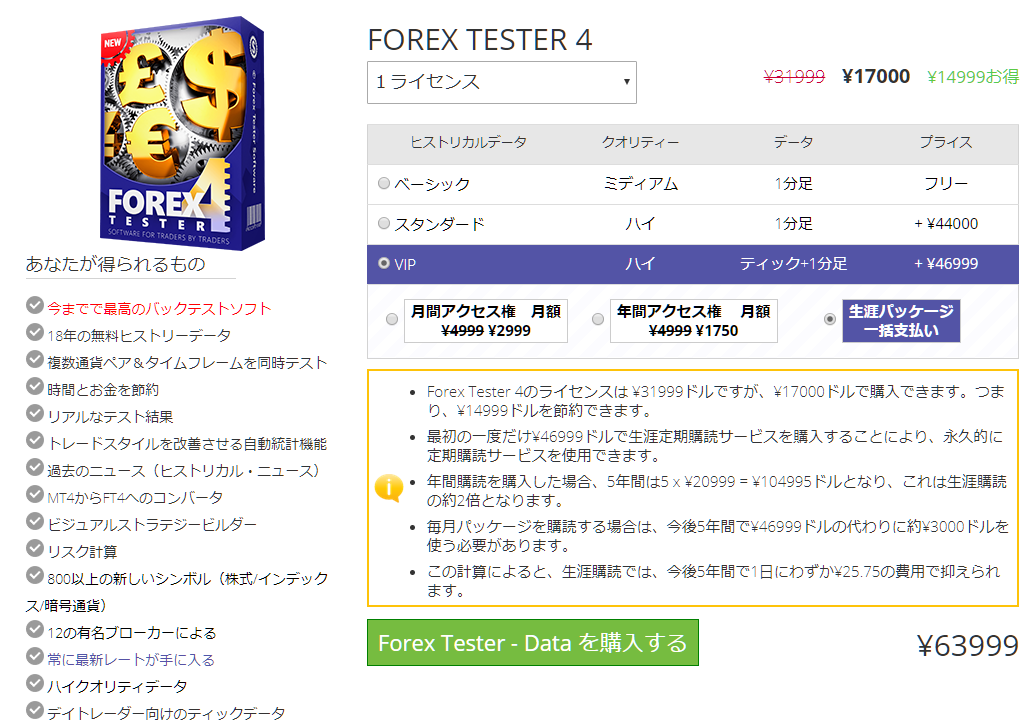 フォレックステスターで高額な「VIP」生涯パッケージは必要？