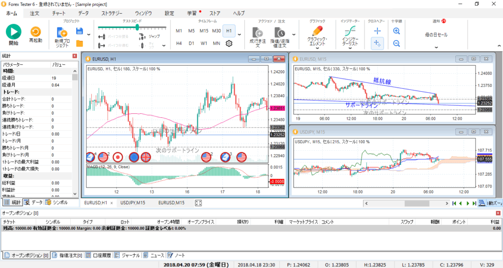 Forextester6